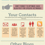 30-Ways-to-Promote-Your-Blog-Posts