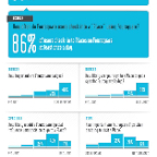 The-Influence-of-Foursquare